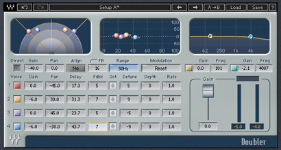 Fig. 2: Four-voice settings for background vocals