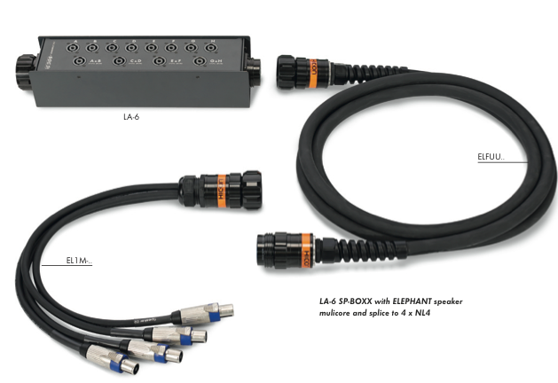 Sommer Cable diagram 2