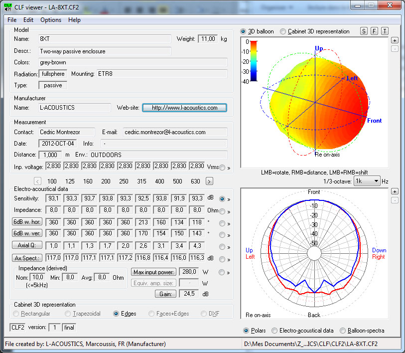 Common Loudspeaker Format (CLF)