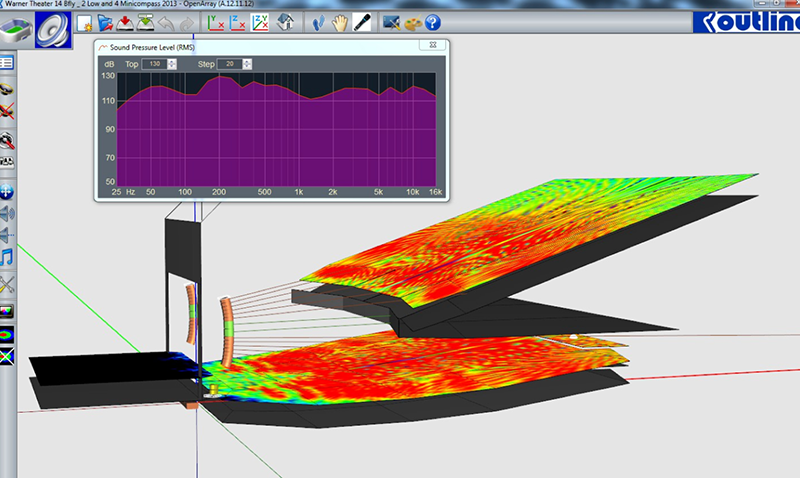 Fig. 1: Open Array software prediction for Warner Theatre