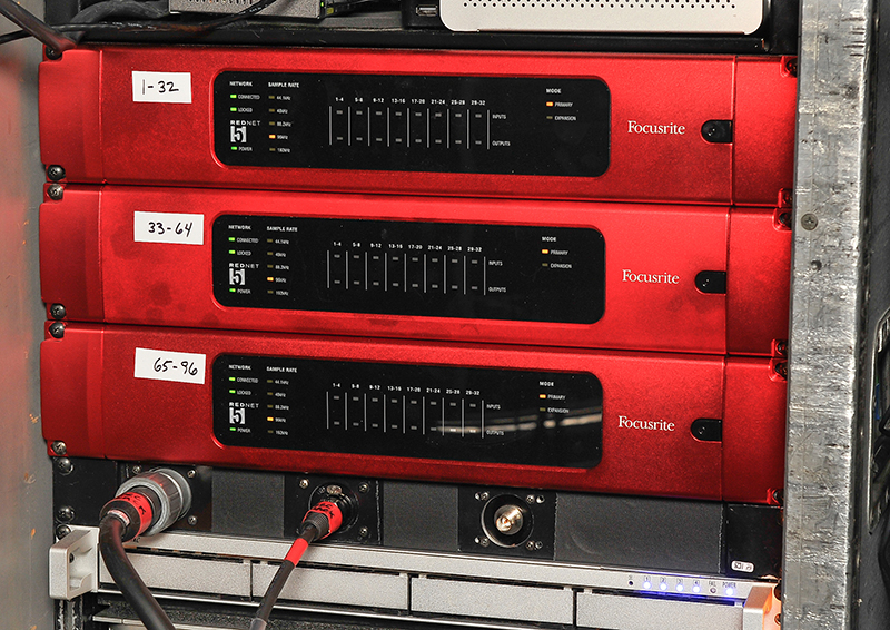 Three Focusrite RedNet-5 modules at FOH interface directly to Avid Pro Tools for recording and virtual sound checks.