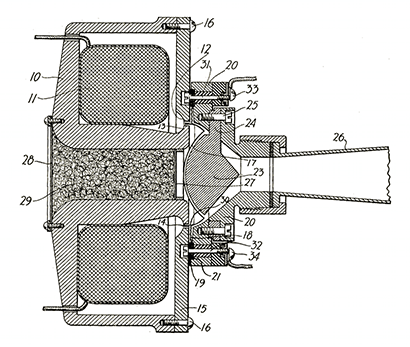 Fig 2: The Thuras/Wente drawing for their 1929 compression driver patent is remarkably similar to modern designs, including the throat, dome diaphragm and phase plug.