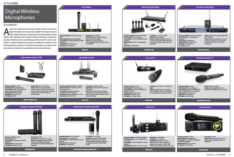 Digital Wireless Microphones