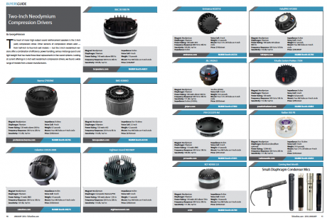 Two-Inch Neodymium Compression Drivers