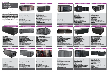 Large format line arrays