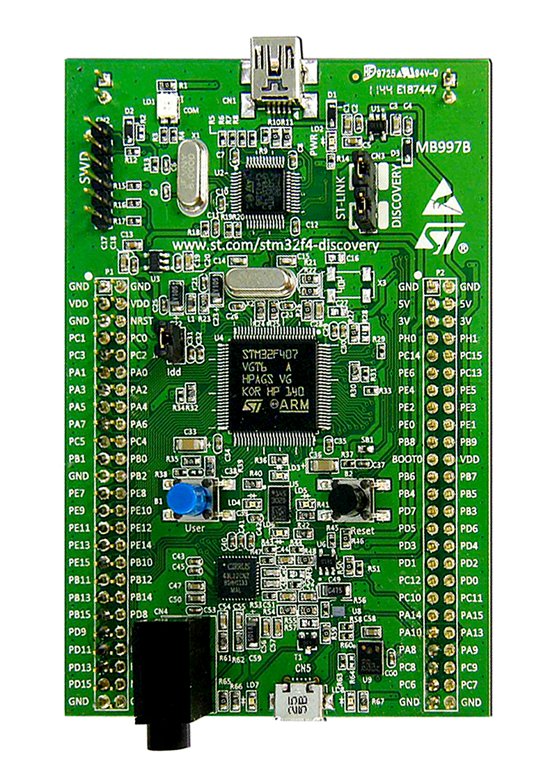 Fig. 2: STMicroelectronics’ (st.com) STM32F7 Discovery Kit is a development platform that provides design engineers with easy access to ARM’s Cortex M7 32-bit RISC processor cores.