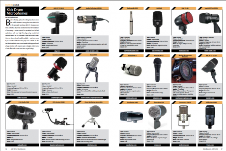 Kick Drum Microphones