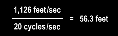 1,126 feet/sec ÷ 20 cycles/sec = 56.3 feet