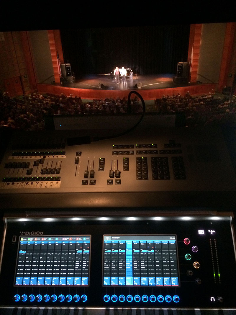 DiGiCo Palace 2