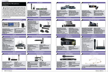 March 2018 FOH Buyers Guide