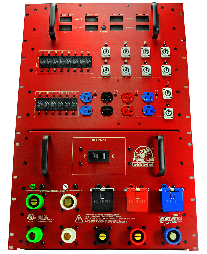 Whirlwind's PL8 power distro, front view