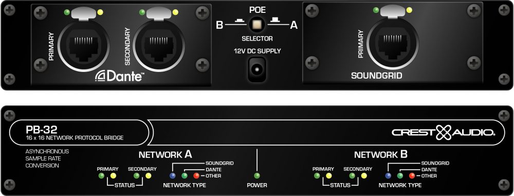 PB32 SG to Dante Network Bridge