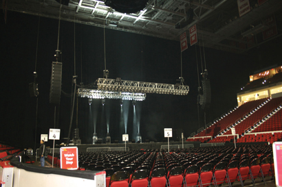 RBC Center with RCF gear