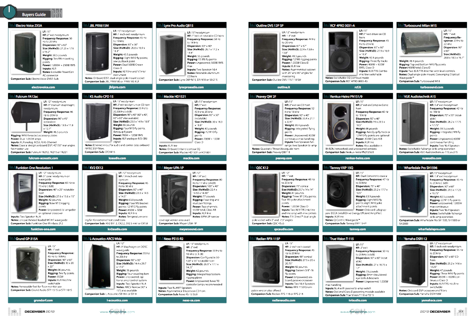 FOH Buyers Guide: Portable PA