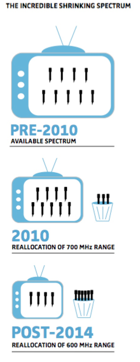 Image courtesy of Sennheiser