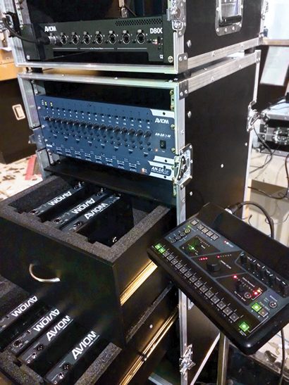 MediaCorp TV Theatre Using Aviom A360 Personal Mixing System