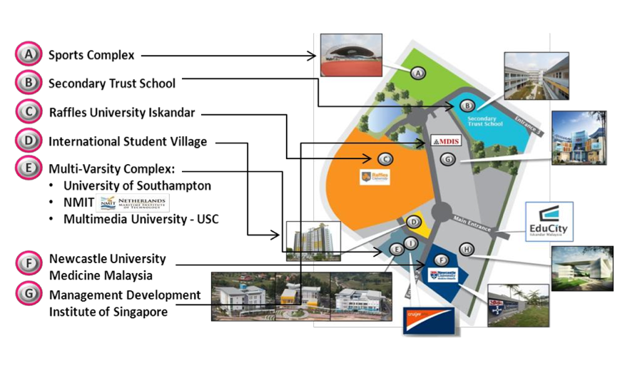 CSA Marketing specified FBT and Mipro professional audio equipment for a shared lecture theatre in the Multi-Varsity Complex (MVC) of EduCity here. The FBT and Mipro products were supplied by Tashi Electronics Sdn Bhd and installed by M/s CSA Marketing, Johor Bahru, Malaysia.
