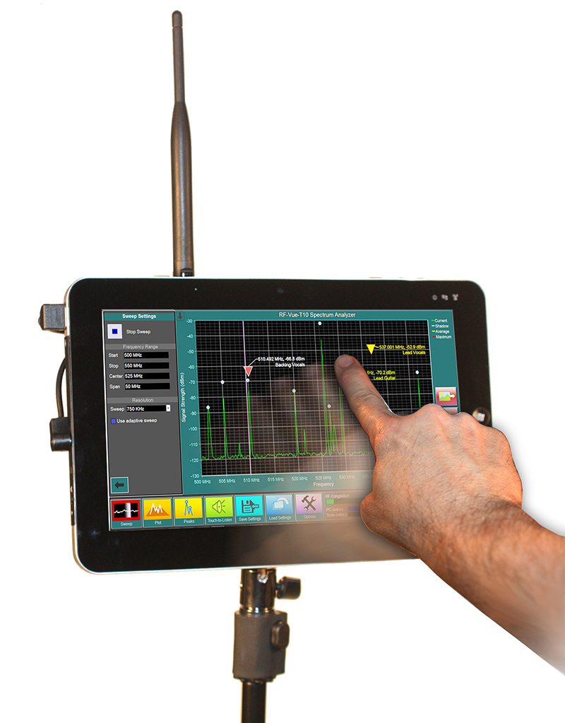 RF-Vue T10 Spectrum Analyzer from Saelig Company