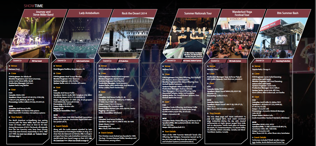 Submit your crew and gear info to FOH Showtime today!