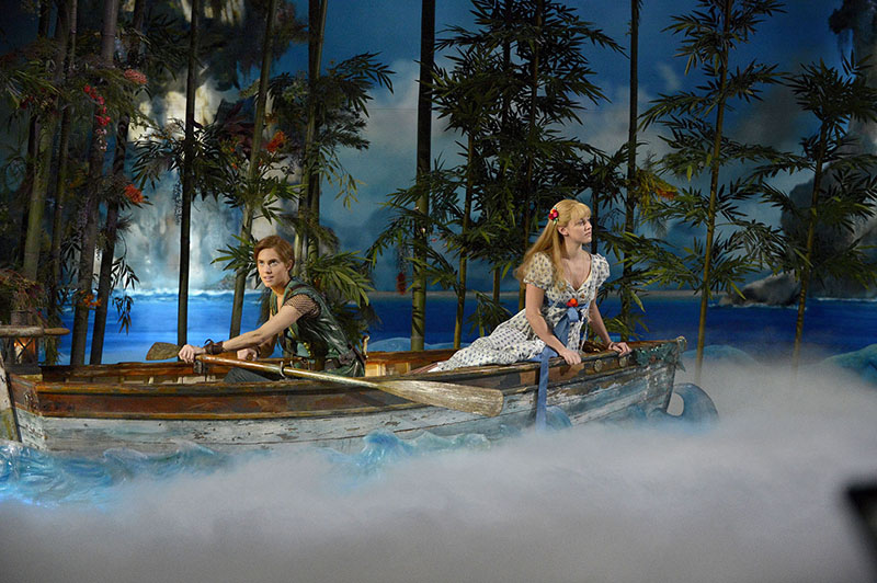 Peter Pan Live makes use of DPA Microphones gear