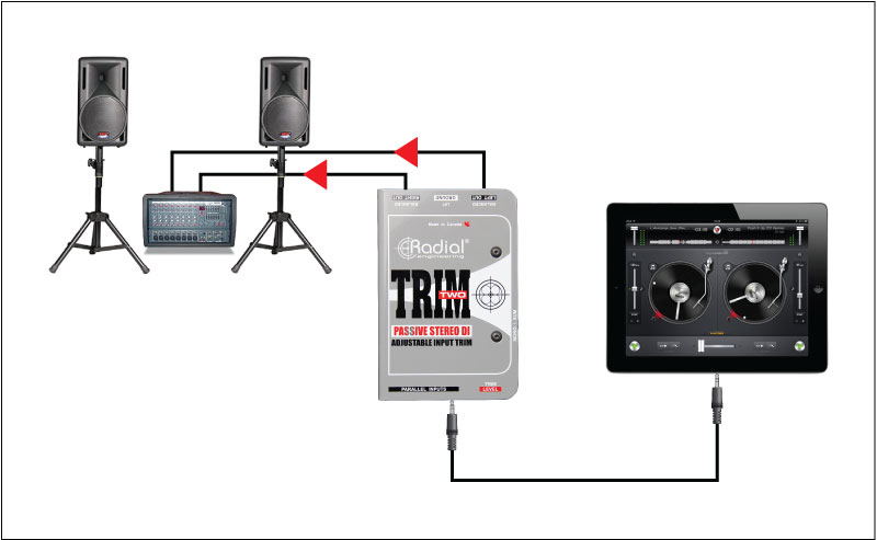 Trim-Tow Passive Stereo Isolator