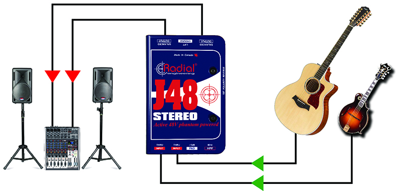 J48 Stereo Application