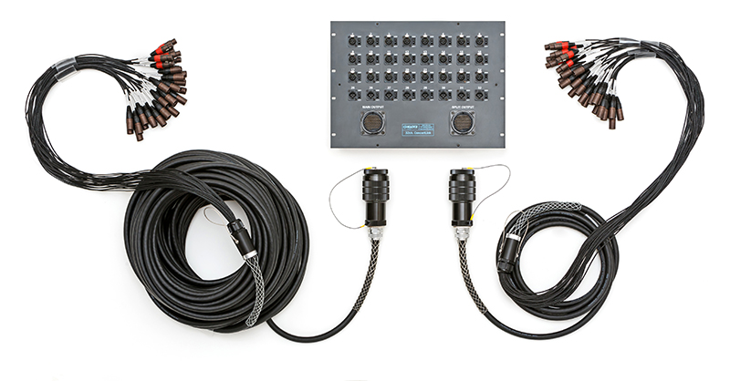 Klotz ConcertLink Analog Multicore