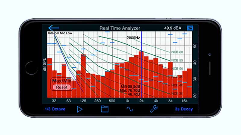 Studio Six Digital AudioTools 7.7