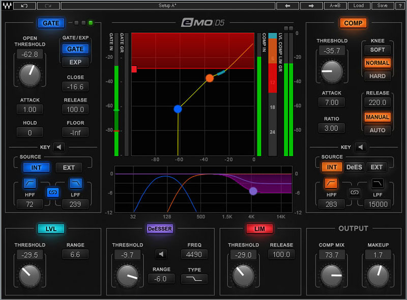 Waves eMo D5 Dynamics Plugin