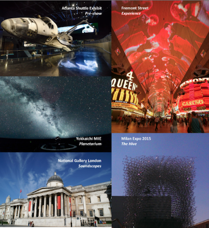TiMax projects.