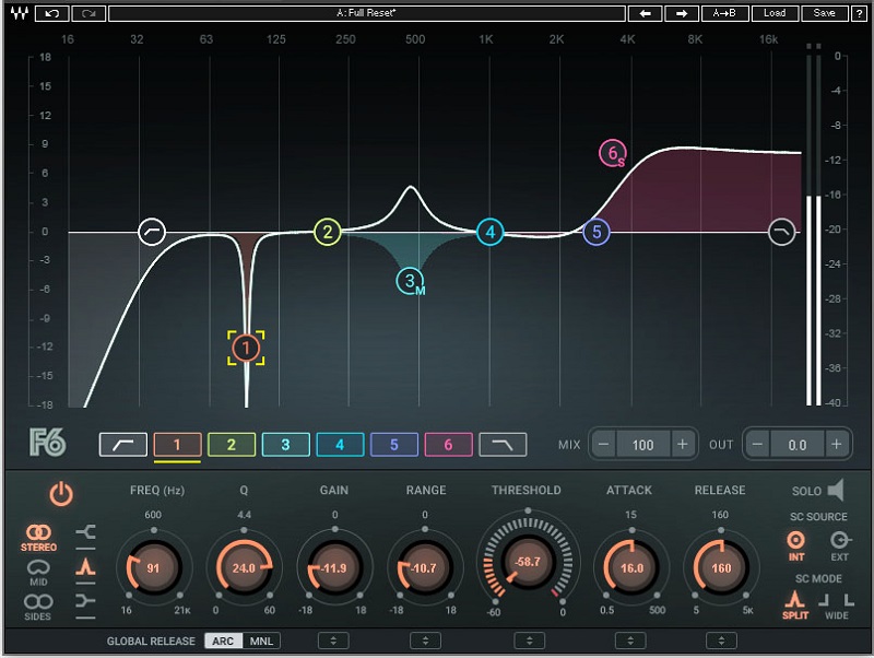 User interface for the Waves F6 Floating-Band Dynamic EQ Plugin