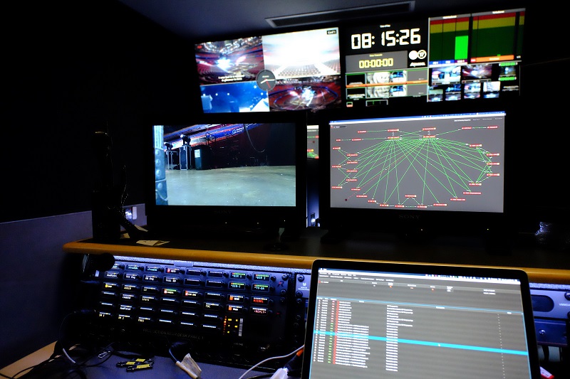 World's Largest Bolero Install and MediorNet Signal Transport at Hillsong Conference Sydney