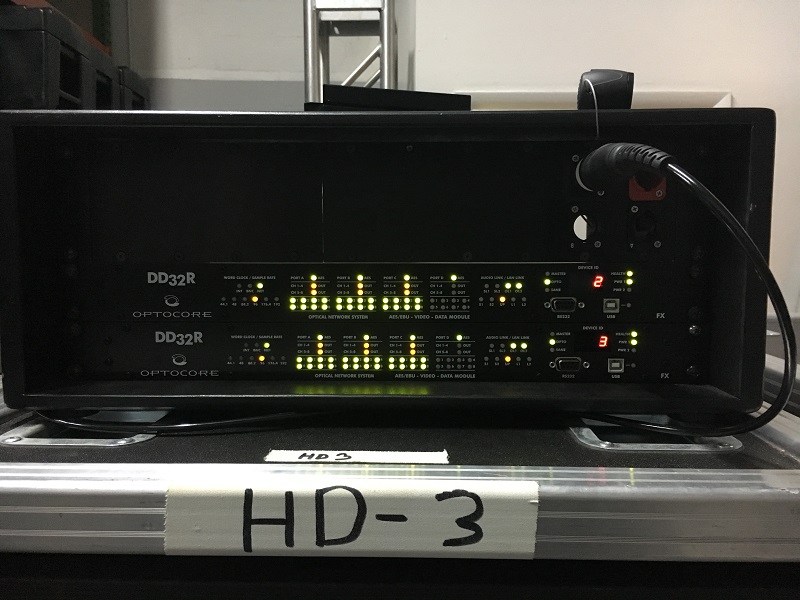 Optocore DD32R