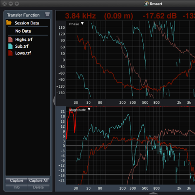 Powersoft will showcase its range of amplification products at this year's NAMM Show
