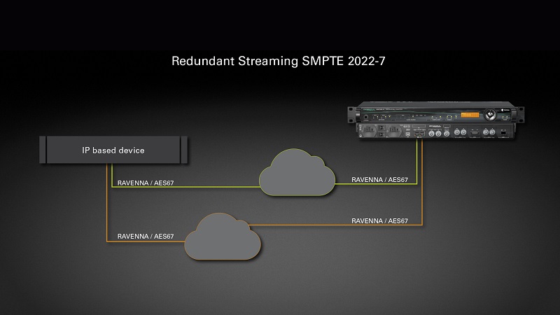 MONTONE.42 SMPTE 2022