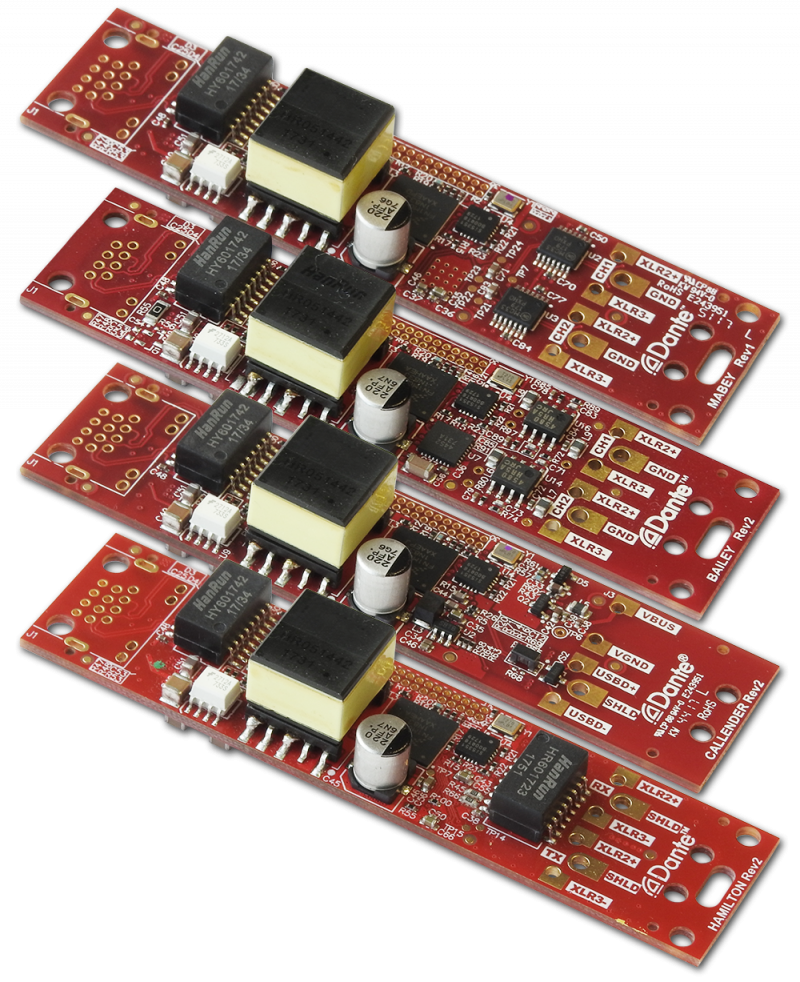 Adapter module family