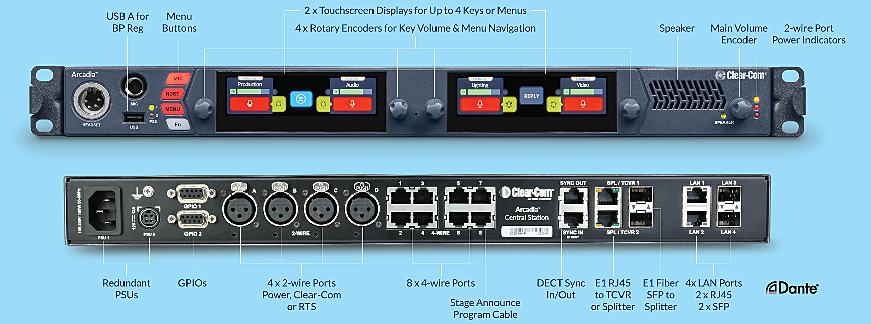 The Arcadia Central Station is a scalable IP intercom platform that integrates wired and digital wireless partyline systems along with third-party Dante devices in a single rack unit