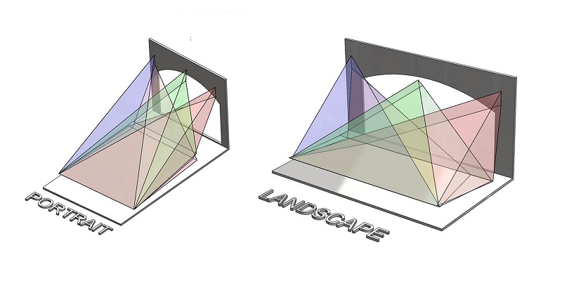 Clair Brothers kiTCurve TrueFit Portrait and Lanscape