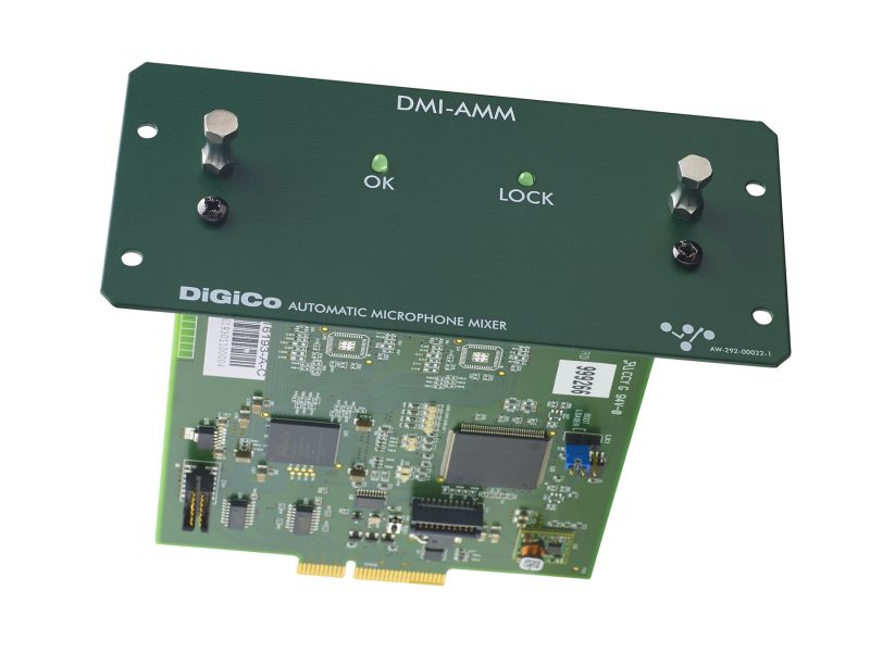 DMI-AMM