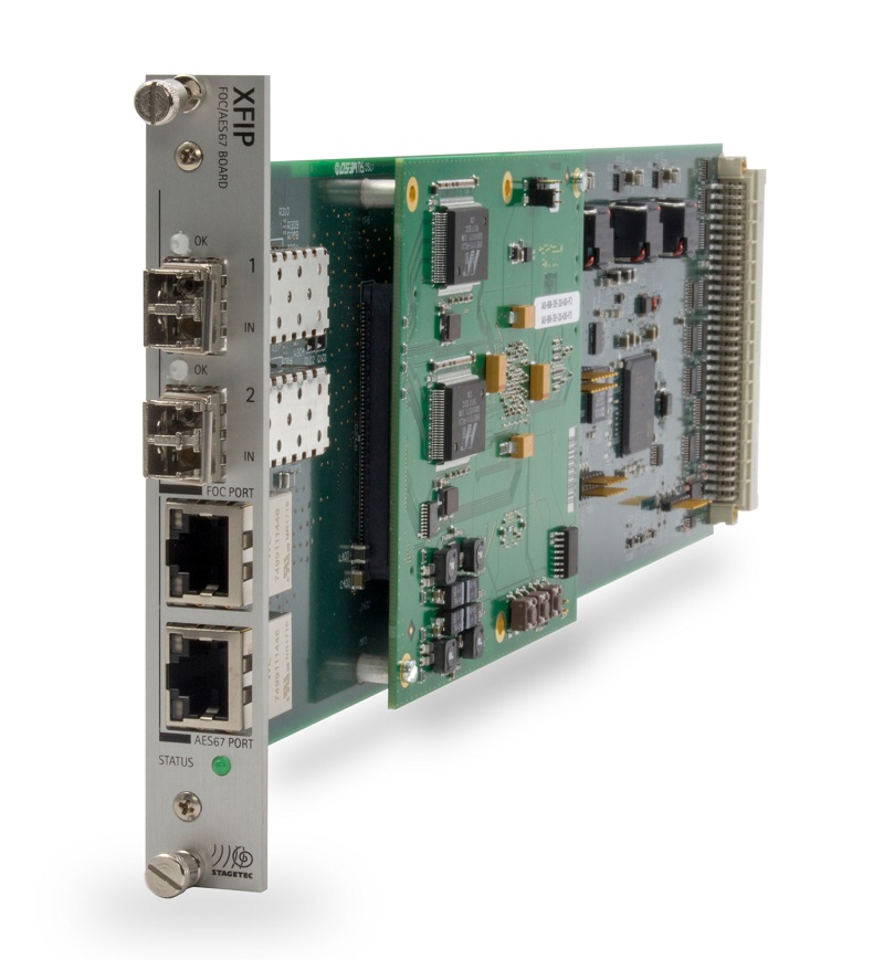 NEXUS Fiber and IP Interface from Stage Tec