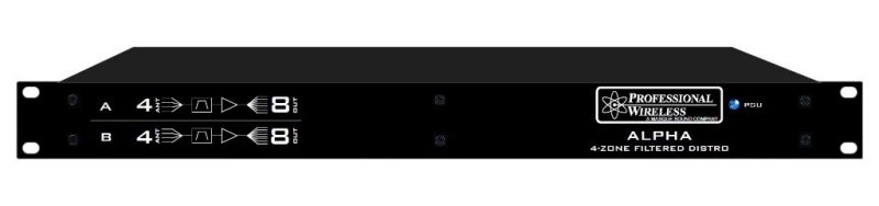 The new Alpha 4-Zone Filtered Distro is the first of the new Alpha Series product line from Professional Wireless Systems.