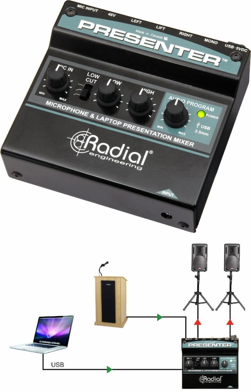 The Presenter is a compact mixer that combines a microphone preamp and a USB program input to create the ultimate interface for any presentation, from school lectures to corporate audio.