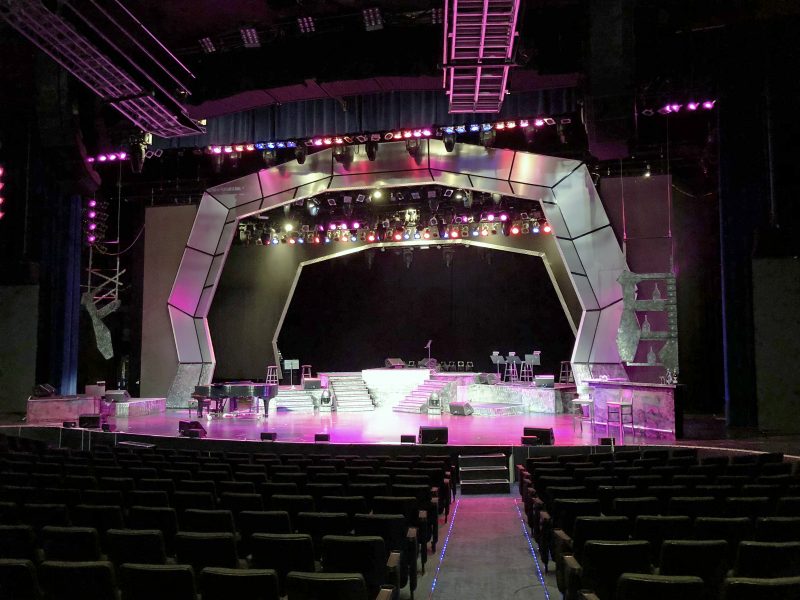 The International Theater at the Westgate Las Vegas Resort & Casino