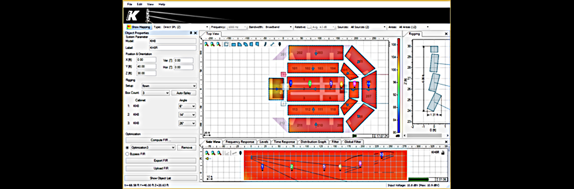 EASE Focus prediction of the venue